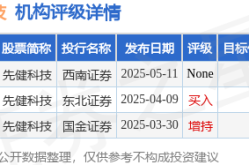 左锁骨上淋巴结肿大无明显压痛先健科技(01302HK)：主动脉弓支架系统获得中国国家药品监督管理局的正式注册批准