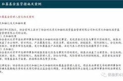 私密股权基金合规,稳健投资与风险防控